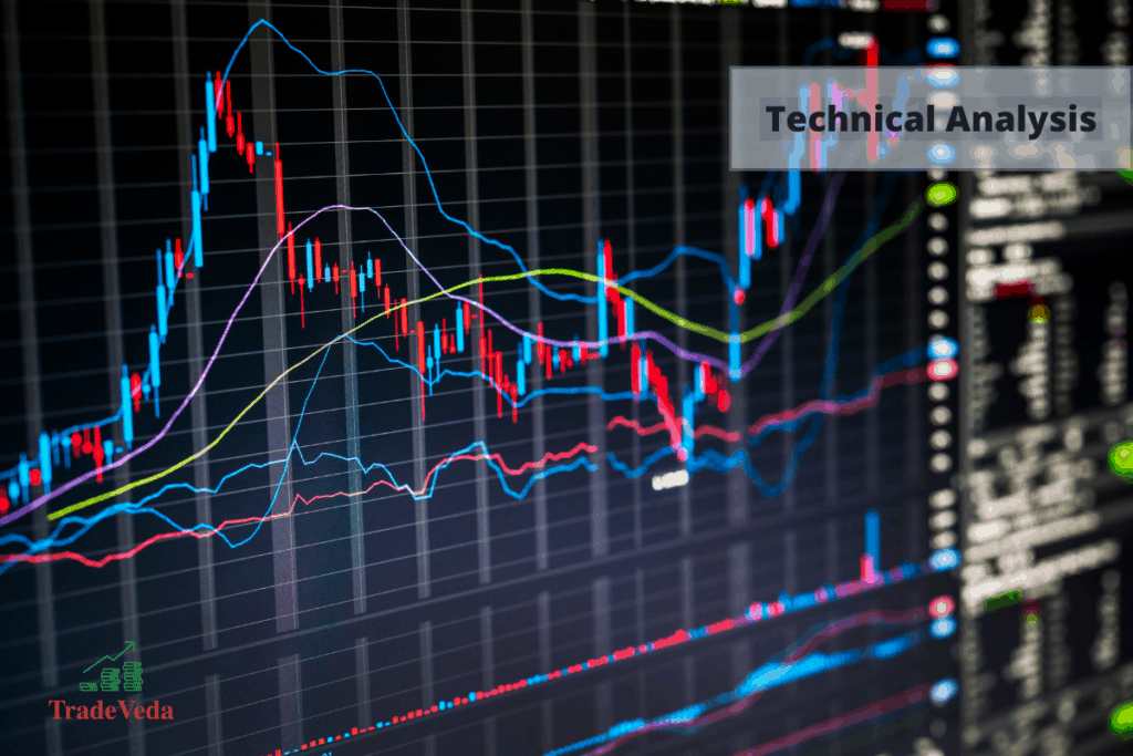 are bond futures technical analysis same as that of forex